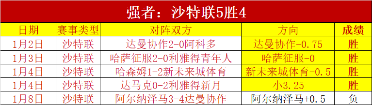 丁俊晖,张安达携手,岁新星,华体会体育,HuaTiHui,Sports,华体会体育官网,华体会体育官网,华体会体育下载,华体会体育APP
