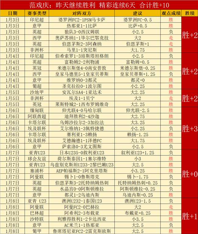 丁俊晖,张安达携手,岁新星,华体会体育,HuaTiHui,Sports,华体会体育官网,华体会体育官网,华体会体育下载,华体会体育APP