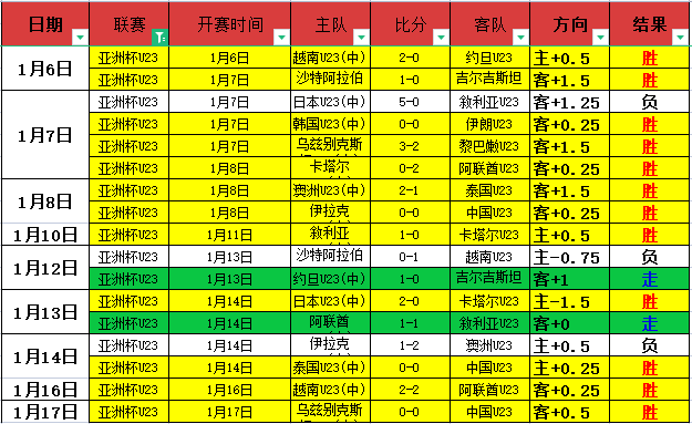 德乙联赛周,五焦点,马格德堡对,华体会体育,HuaTiHui,Sports,华体会体育官网,华体会体育官网,华体会体育下载,华体会体育APP