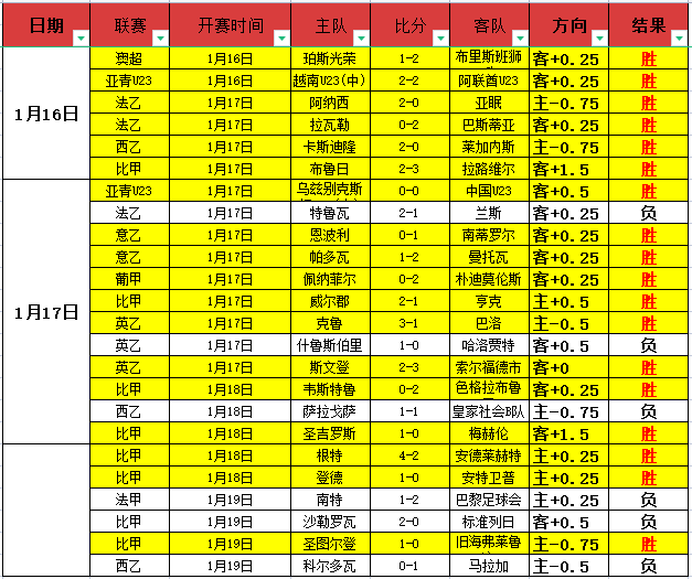 日本國奧門,含淚告别四,強賽場,华体会体育,HuaTiHui,Sports,华体会体育官网,华体会体育官网,华体会体育下载,华体会体育APP
