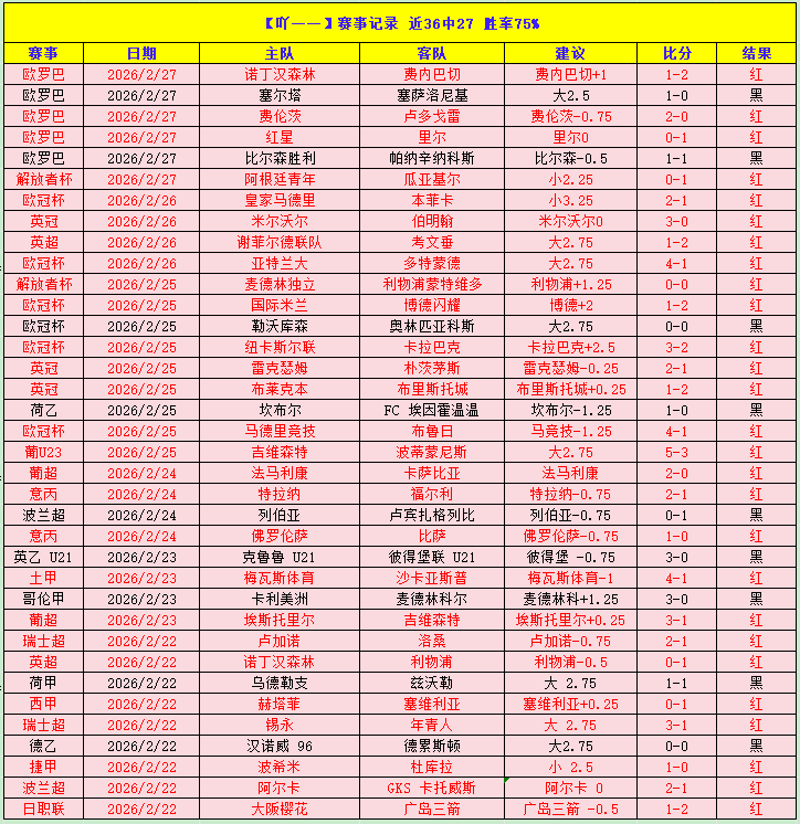 格鲁吉亚,负阿尔巴尼,欧国联,华体会体育,HuaTiHui,Sports,华体会体育官网,华体会体育官网,华体会体育下载,华体会体育APP