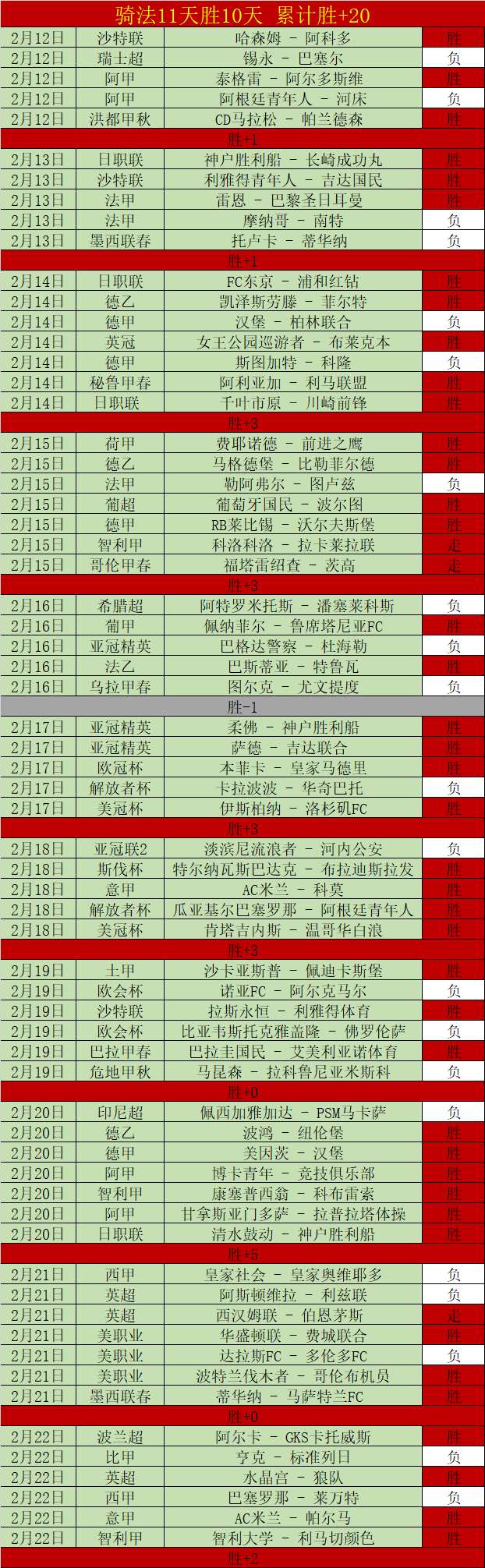 鹈鹕连克马,刺双关,墨菲,华体会体育,HuaTiHui,Sports,华体会体育官网,华体会体育官网,华体会体育下载,华体会体育APP