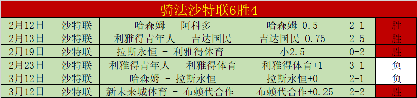 焦点对决,骑士活塞连,克强敌,华体会体育,HuaTiHui,Sports,华体会体育官网,华体会体育官网,华体会体育下载,华体会体育APP
