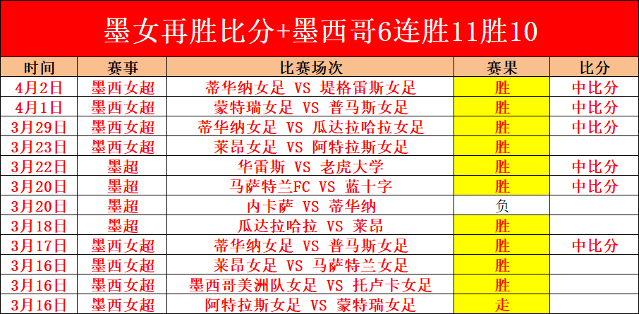 大乐透期号,专家推荐,强强对决,华体会体育,HuaTiHui,Sports,华体会体育官网,华体会体育官网,华体会体育下载,华体会体育APP