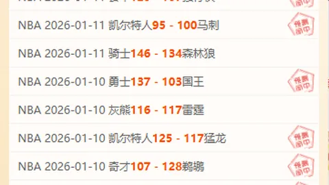 晨曦激战：麦克阿瑟1-1逼平！莫桑比克能否逆袭超级雄鹰？