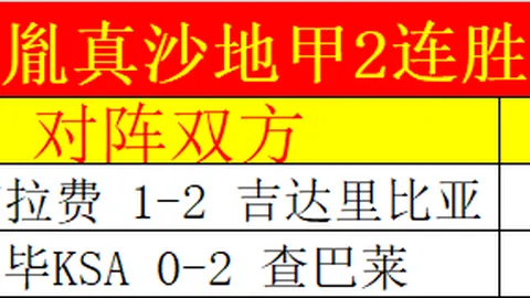 格鲁吉亚1负阿尔巴尼亚，欧国联B组比赛结果公布